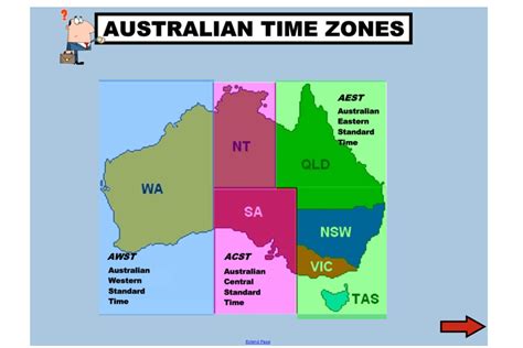 is sydney eastern standard time.